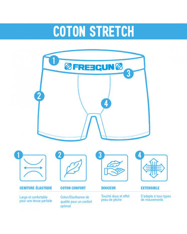 SURPRISE PACKAGE OF 3 COTTON MEN&#039;S BOXERS